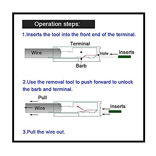21st Car Cable Plug Demontage Tool Terminal Plug Connection Demontage Release Tool voor platte en ronde contactpersonen 3