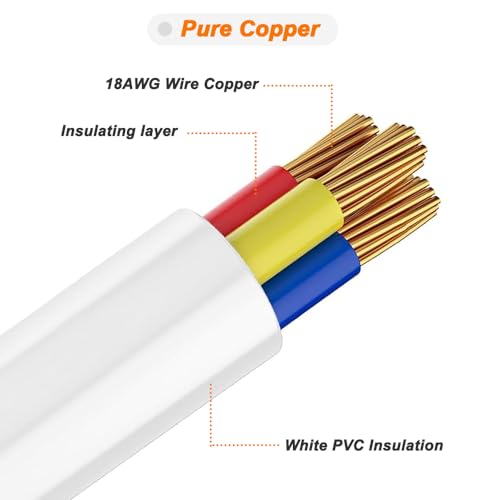 T5 T8 LED-splitterkabel, 3-pins LED-draadbuisconnector 1 mannelijke naar 2 mannelijke verlengkabel voor plafondlampen, geïnntegreerde buislampvoet (2 stuks) 3