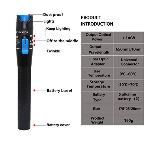 Visual Fault Finder, Red Light Pen, Fiber Optic Kabel Tester, Kabel Testapparatuur Geschikt voor 2.5mm (1 mW) Connector 5