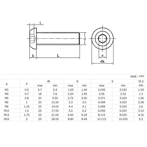 Knoppenschroef, 5 st Roestvrij stalen Hex Socket Knoppenkop Schroeven Socket Cap Zelfkleur Bolts - M6*16mm