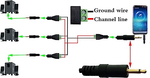 Jack Plug 3,5 mm Kabel 3,5 mm voor schroefterminals (1/8 inch), 3,5 mm TS Mono Plug to 2-Pin Connector, AUX Schroef, Adapter Kabel Type Hoofdtelefoon (27 cm) 4