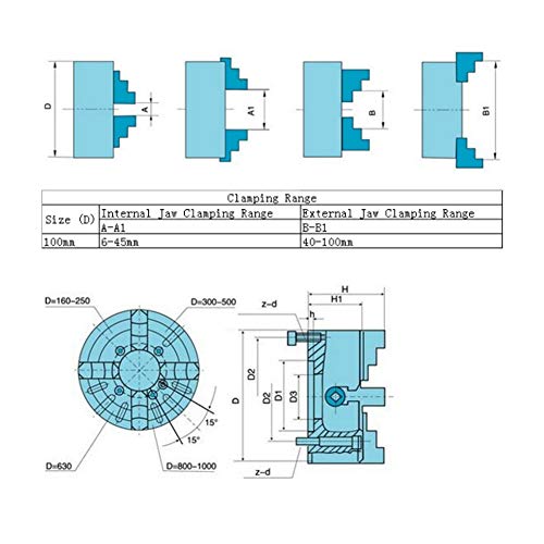 Metalen draaibank Chuck, 4 Inch SANOU K72-100 4-Jaw onafhankelijk Omkeerbare metalen draaibank Chuck draaibank accessoires, Chuck, Toolchuck