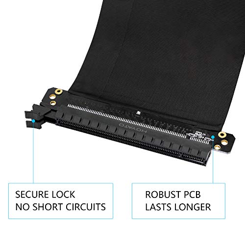 PCI Express 16x Flexibele Kaart, PCI-E 3.0 Hoge snelheid GPU Riser Kabel Straight Connector Compatibel met GTX RTX Series, Radeon Series Graphics Card (100mm) 3