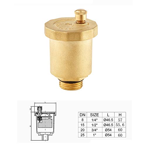 Hulpmiddel luchtventilator messing roest bescherming automatische DN20 3/4"