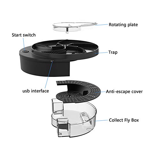 Elektrische Rotary Fly Trap, USB aangedreven Plastic Fly Trap, Automatische Insect Trap voor thuis, Hotel en Outdoor