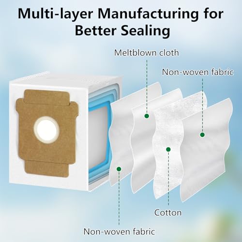 16PCS Vervangingssets voor iRobot Roomba Plus 505/405 Combo Stofzuiger, Accessoires Onderdelen 1 Hoofdborstel 3 HEPA Filter 4 Zijborstels 4 Stofzak 4 Mopdoeken 5