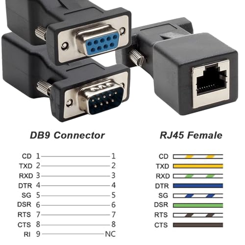 DB9 Plug naar RJ45 Socket, seriële adapter met DB9 Bus naar RJ45 Jack, seriële adapter, 120 Ohm RS232 Ethernet Converter voor standaard 9-Pin RS232 apparaten (pakket van 4) 4