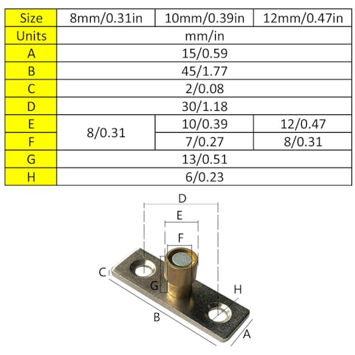 4Pcs Schuifdeur gids, 8mm Diameter Locator Stopper Guide Wiel voor thuis Cupboard Deur vloer
