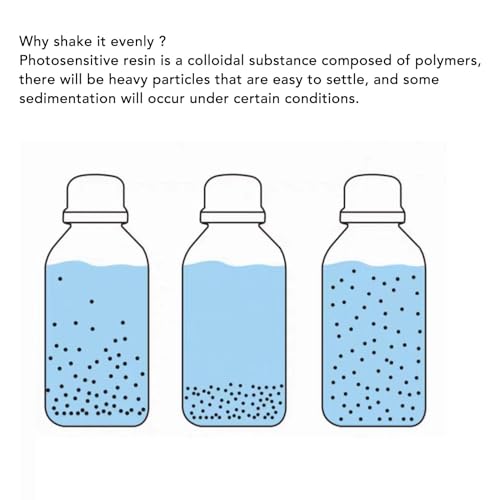 Resin Rolling Mixer, 3D Printer Verwarming Mixer, Touch Control LED Display Harsverwarming met 3 verwarmingsmodi voor 250G 500G 1000G HM100, Bidirectionele rollers voor 4