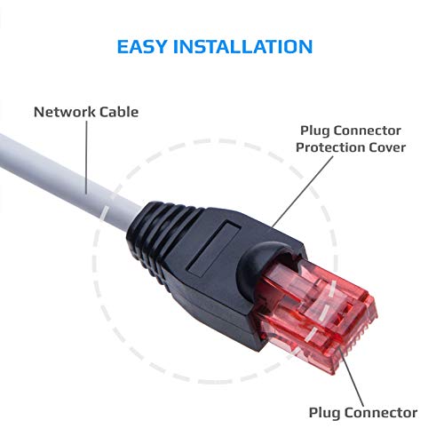 RJ45 Ethernet Plug Plastic RJ45 Spouts, Netwerk, Modulaire Plug, Articulation Protection Gusset 3