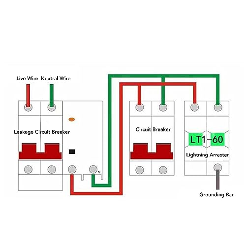 PV Surge Protection, 2P 20-40KA DC 500V Zeer veilig Fotovoltaïsche Circuit Breaker Bescherming Chirurgie Bescherming 3