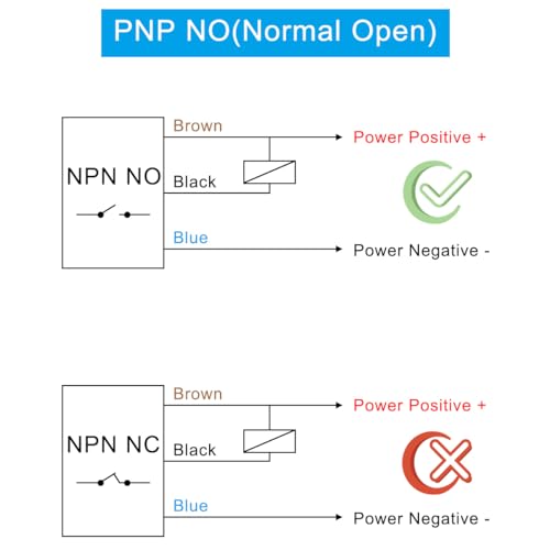 Vlak bij Sensor M12 4mm Detectie Afstand inductieve Vlakheid Switch NPN NO Normaal gesproken Open, 3D Printer LJ12A3-4-Z/BY Sensing DC 6-36V voor MCU, 2 PCS 3
