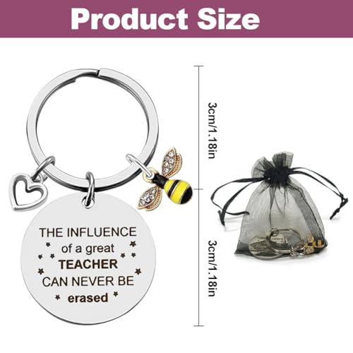 Leraar Geschenken Sleutelhanger 4 Stukken, Betekenisvol Dank U Metalen Sleutelhangers voor Vrouwen Mannen, Instructeur Professor Coach 4