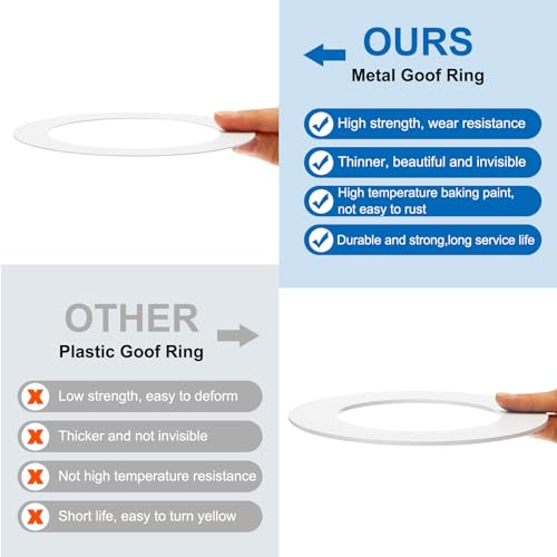 Loopringen voor 2,5 - 3 inch inbouw licht afdekplaat 6 stuks loopringen cover voor plafond wandlampen bliklamp vloerlamp LED ID 2,75" AD 4,72" mat afwerking wit 4