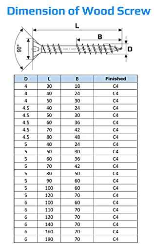 4mm houtschroeven Zelftappende Torx met Hoge Anti-Corrosie Bescherming C4 Multi Doel Pozi Flat Head Use (box van 200st) Grootte: 4mm x 30mm 3