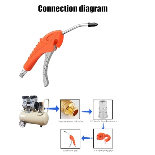 Truck Air Gun, Truck Air Dust Gun, met 6 Meter Spiral Slang, voor Truck, Truck, Car 4