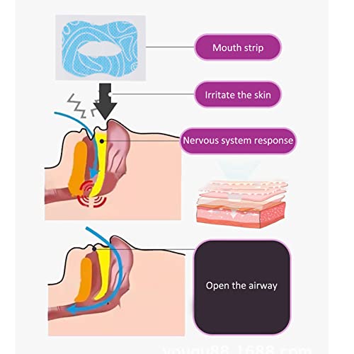 Verpakking van 30 anti-snurkende patches, slaapstrepen voor kinderen, Nachttijd Mouth slaaphulp voor neusademhaling, Vermindert mondademhaling, Non-Woven stof 5