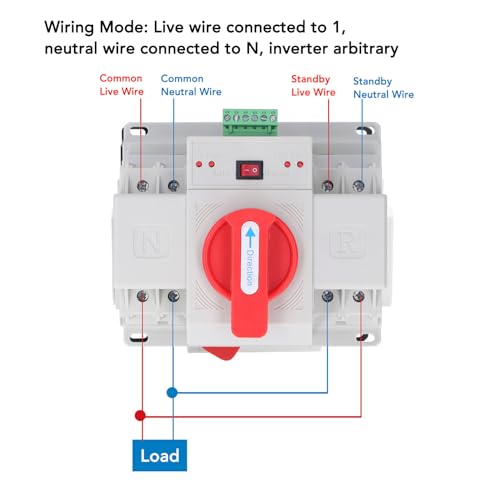 Automatische Transfer Switch voor dubbele voeding, ATS 230V 2PATS PC Auto Switching, Handmatige Automatische Operation Switch, Transfer Lever (63A) 5