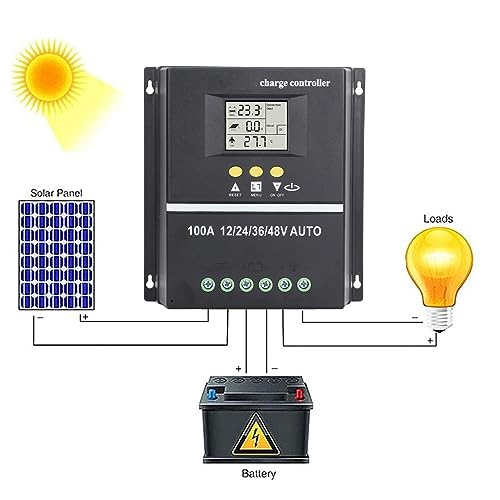 100A MPPT Solar Charge Controller 7 Werkmodi Solar Panel Controller met LCD-scherm met achtergrondverlichting Dual USB 12V 24V 36V 48V 4