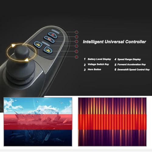 Elektrische Rolstoel Joystick 360 Degree Rotatie Geborsteld Brushless DC5V Motor Drive voor ouderen en gehandicapten 5