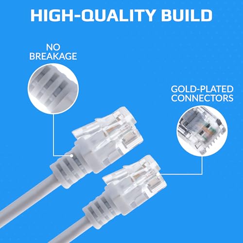 ADSL 2+ Ultra Hoge Snelheid Modemkabel RJ11 naar RJ11 2m 5