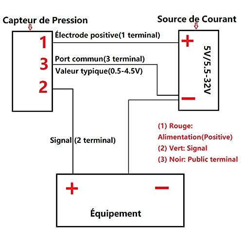 IP65 Analog Signaal Hoge nauwkeurigheid Waterpomp (0~10BAR)