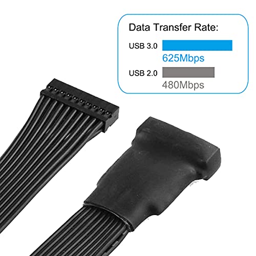 2 Pack Small Mini USB 3.0 19 Pin 20 Pin Extension Head Adapter Kabel, Moederbord USB3.0 Verlengkabel voor Moederbord 15cm 5.9" 4