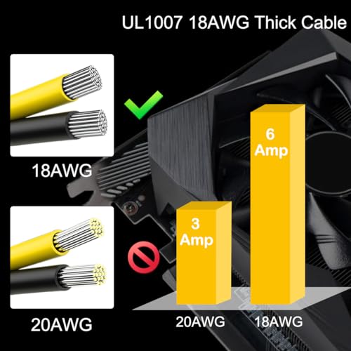 GPU VGA 6 Pin PCIE Splitter tot 3X 8 Pin (6+2) Power Cable 16AWG PCI Express Graphics Graphics Card, 6 Pin Vrouw tot 3X 8 Pin Mannelijke Adapter Extension Cord, 30 cm, 4 Pack 4