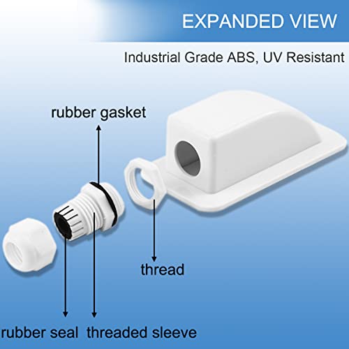 2PCS Solar Cable Entry Gland Single Port Waterdicht Case Cable Tray IP68 voor Camperboten, Solar Panel Bedrading Montage Hackets voor Motorhome Campers Caravans, Wit 4