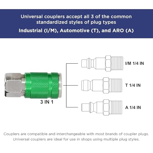 Universele aluminium lucht koppeling en Plug Kit 1/4 Inch NPT industriële snelle koppeling Kit voor verschillende toepassingen