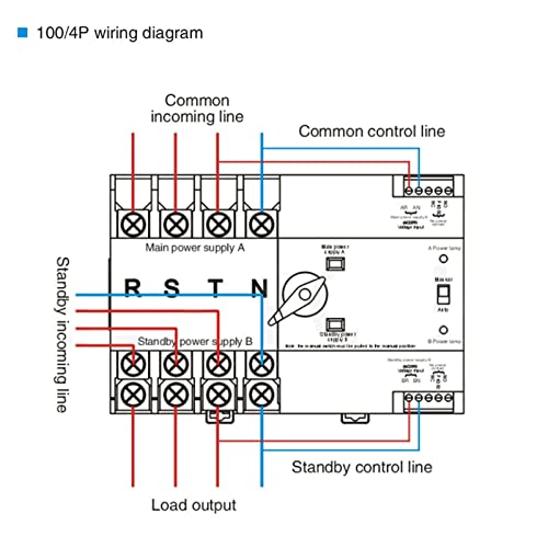Dual Power Automatic Transfer Switch, AC 400V, 4P 100A, ATS, PC DIN rail, noodstroom, netschakelaar, netloze schakelaar, noodschakelaar, laadschakelaar, gemeentelijk voor lokale