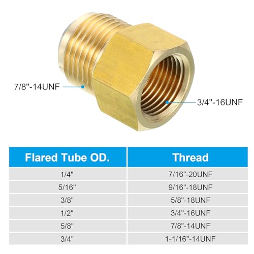 1/2 Inch Vrouwelijke Flare x 5/8 Inch Male Flare Connectors, 2Scs SAE 45 Degree Flare Brass Adapter Flare Pipe Fitting voor Air Gas Line Cooling HVAC 5