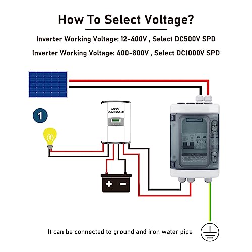 PV Combo Box IP65 Waterdicht, Lightning Protection, Solar Photovoltaic Circuit Breaker met Circuit Breaker, 40A, 1000V