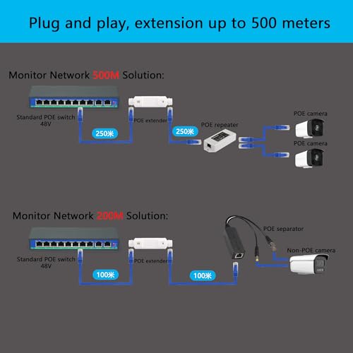 IP67 Waterproof PoE Extender 100m/250m Extension 10/100Mbps Outdoor PoE Repeater RJ45 Ethernet PoE Extender voor IP Camera Plug and Play (White) 4