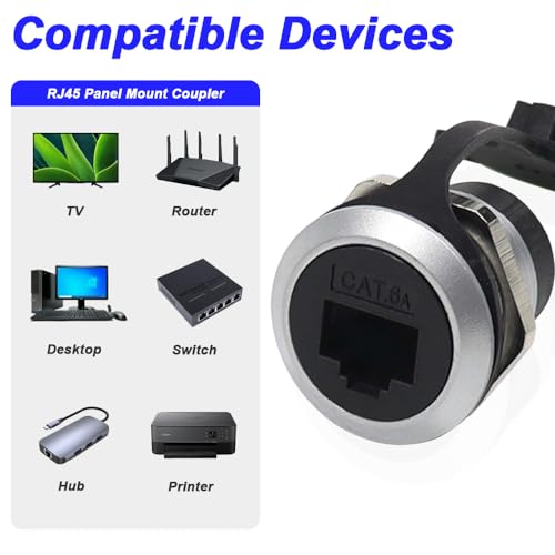 RJ45 Panel Mount Coupler, RJ45 CAT6 afgeschermde ethernet LAN Vrouw naar vrouw separatie connector met waterdichte hoes (2PCS) 4