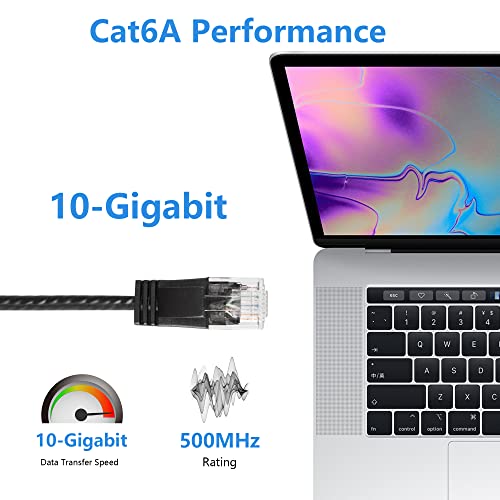 360°Rotation CAT6A Ethernet Kabel, Recht naar rechts hoek, High Speed 10Gbps 500Mhz Network Cord, Soft Nylon Net LAN, Super Light Cord, UTP afgeschermd Twisted Pair voor PC, Router 5