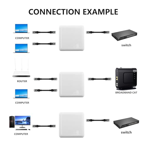 Gigabit RJ45 Network Splitter Adapter 1000/100Mbps RJ45 1 tot 2 Gigabit netwerk splitter met USB power poort voor computer, hub, switch, router, ADSL, set-top box, digitale TV, etc 5