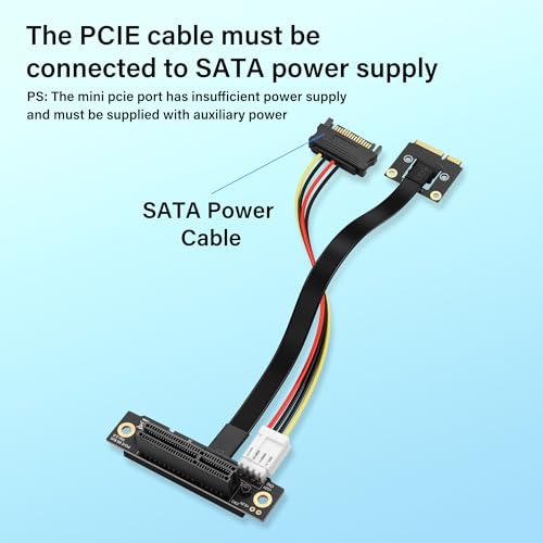 Mini PCIE Draadloze netwerkkaart naar PCIe X4 Extender Kabel Mini-Pcie Man naar PCI-E X4 Vrouwelijke Riser Kabel 20CM 5