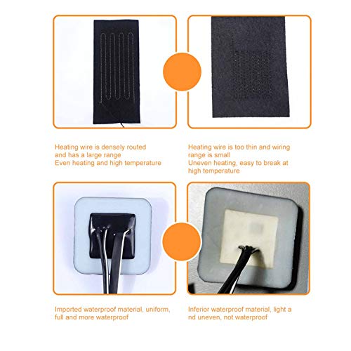 Verwarmingskussen voor USB Vest, 4 in 1 Warm-up Kleding Vestjas Pads USB Verwarmingsfolie Elektrische Verwarmingskussens Stof voor de Winter 4