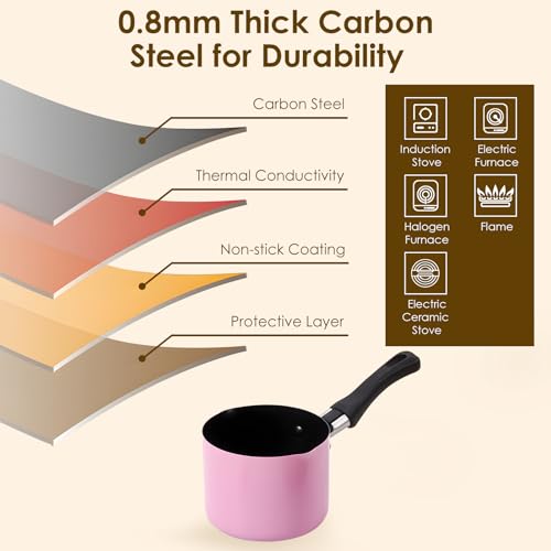 Sauspannen, mini soeppot, melkpan, niet-aanbak en brandwerende melkpot, zelfs warmtekookplaten Compatibele kookpot met dubbel gieten spuiten voor boterverwarmer Koken melk 5