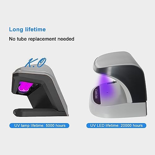 Automatische UV-geldtester voor vals geld met compact en draagbaar ontwerp, duurzame LED-lamp en ruime ruimte voor het controleren van facturen, paspoorten 3