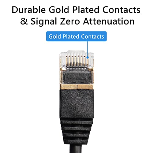 RJ45 Cat8 Ethernetkabel, man naar plug, Cat8 High Speed Network Cable, 40Gbit/s, 2000 MHz, SFTP voor Router, Modem, Server enz. (2m)