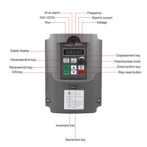 Motorbesturing, éénfase, 220V, driefase, 380V, 5,5kW, groot koppel, lage frequentie, niet-inductieve vectorregeling voor brekers, slijper, waterpomp, machine 3