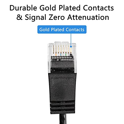 CAT6A Ethernet Kabel, High-Speed 10Gbit/s 500MHz Network Kabel, Soft PVC LAN Super Light Network Kabel, UTP Twisted Pair voor PC, Router, Modem, Printer, TV Box, PS5 (0,5m) 3