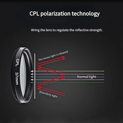 37mm CPL Polariserende lensfilter Portable Polarizer Camera Lens CPL Mobiele telefoon Polarizer Universele klem op Circular Polarizer Filter voor Reflect Light 4