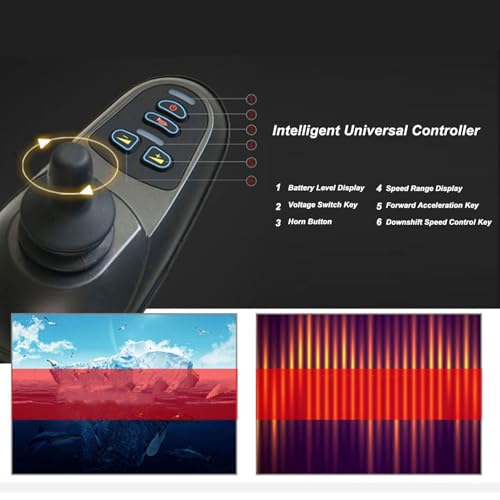 Rolstoel Joystick Brush Controller 50a Elektrische rolstoelstroomregelaar met 4 toetsen Joystick Control DC 24V voor elektrische rolstoelen Intelligente robots 5