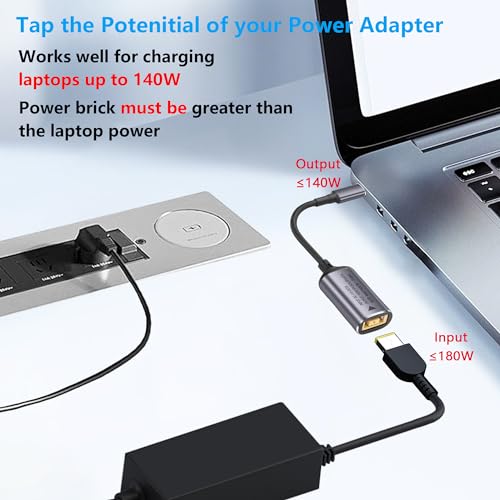PD 140W Slim Tip naar USB C Kabel Vierkante vrouwelijke invoer naar type C Man Power Kabel met PD Automatic Identification Chip, voor telefoons, tabletten, laptops (Square)