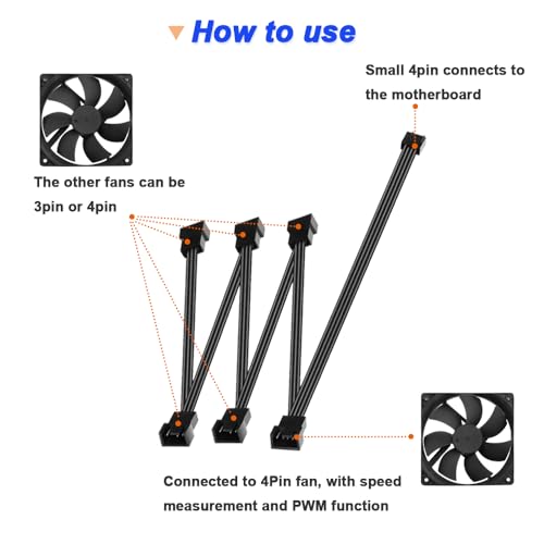 1 tot 6 4 Pin PWM Fan Splitter Cable, 3 Pin/4 Pin PWM Fan Connector, PC Fan Splitter Converter, 1 tot 6 PC Ventilator Extension Cable (2 Pieces, 43 Inch) 4