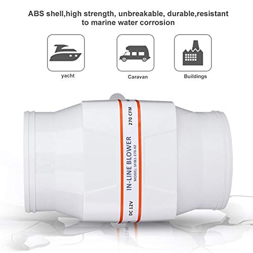 100mm Air Ventilator, Witte Tube Ventilator, 12V Uitlaat Ventilator, Stille Uitlaat Ventilator voor prachtige jachten, gebouwen en caravans 4