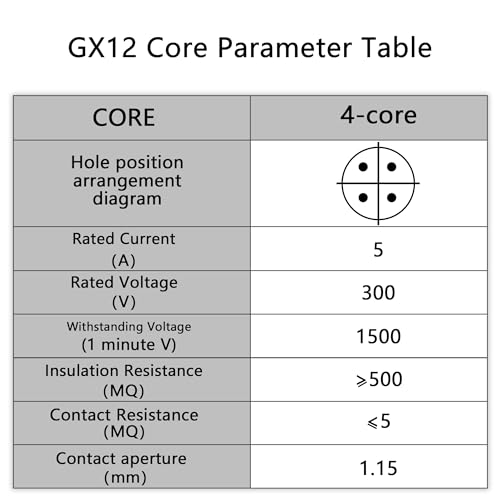 Spiral Keyboard Kabel voor Gaming Keyboard, Spiral Vlieger Toetsenbord Kabel, Type C naar USB-A Kabel met afneembare piloot Jack, Dubbele Sheated Mechanische Toetsenbord Kabel 3